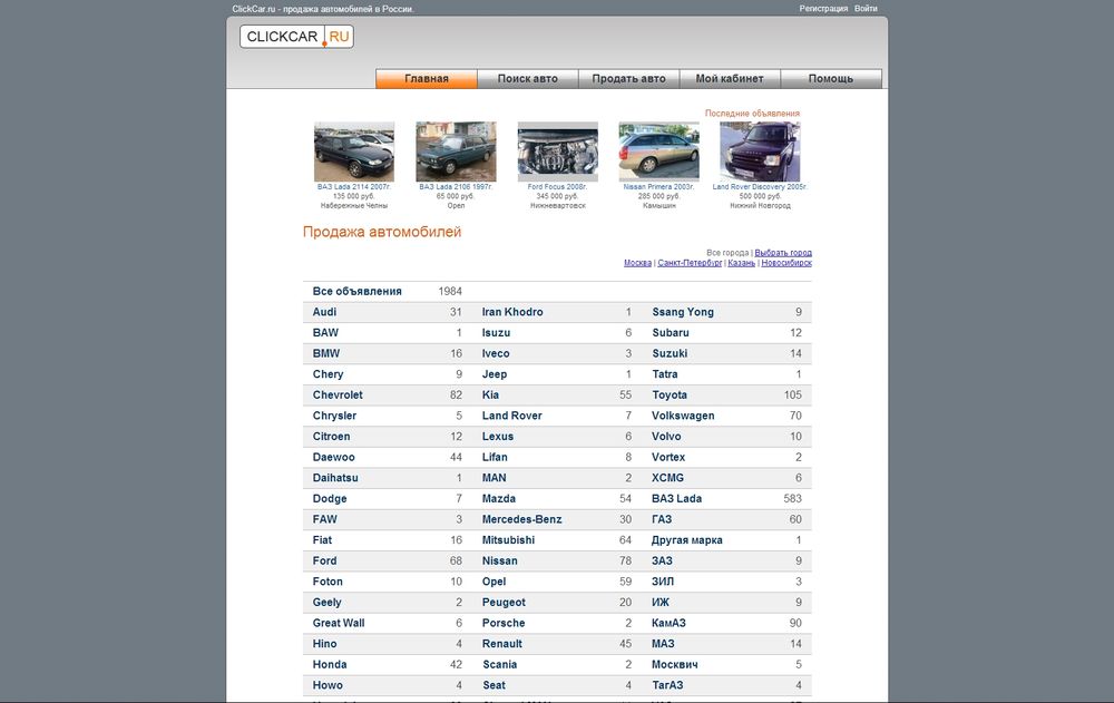 www.clickcar.ru/
